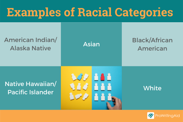 Image showing racial categories