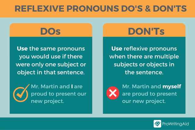A picture showing the reflexive pronouns dos and don'ts