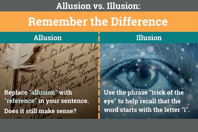 Allusions Allusion: an indirect or passing reference to some event