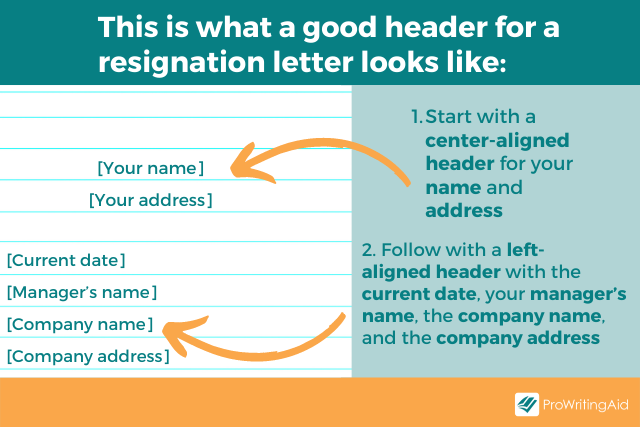 Image showing resignation letter header