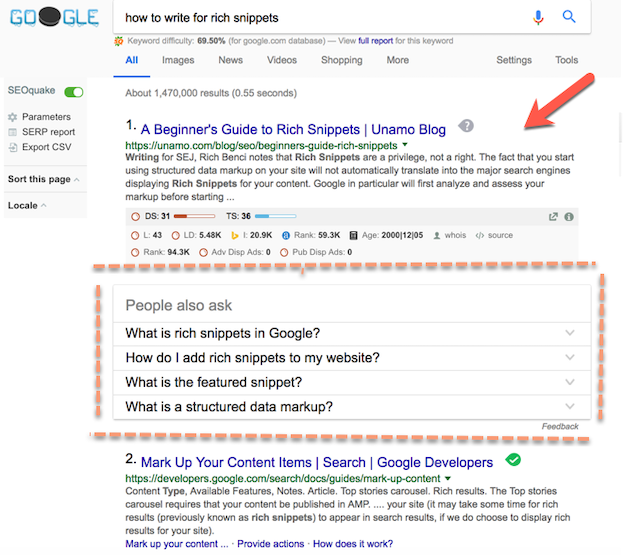 Is Your Web Content Ready for Rich Snippets?