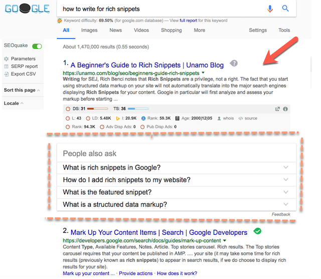 Example of rich snippets