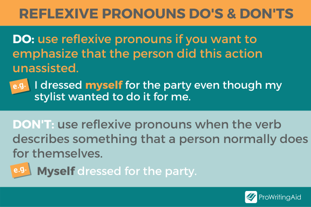Image showing rules for using reflexive pronouns