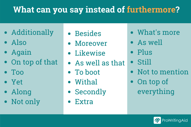 Image showing alternatives for furthermore