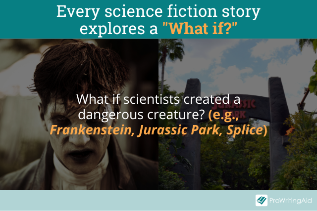 Science Fiction Writers' Week