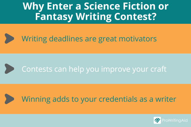 why you should etner science fiction writing contests