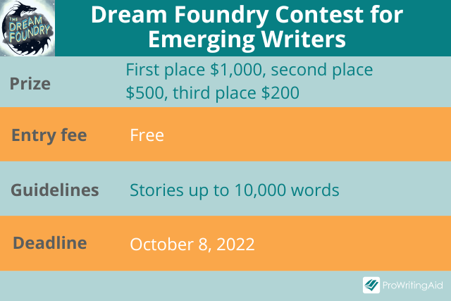 science fiction writing contests dream foundary contest for emerging writers