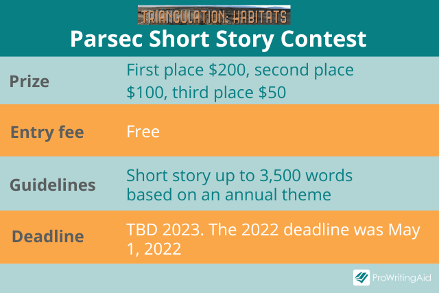 science fiction writing contests parsec short story contest