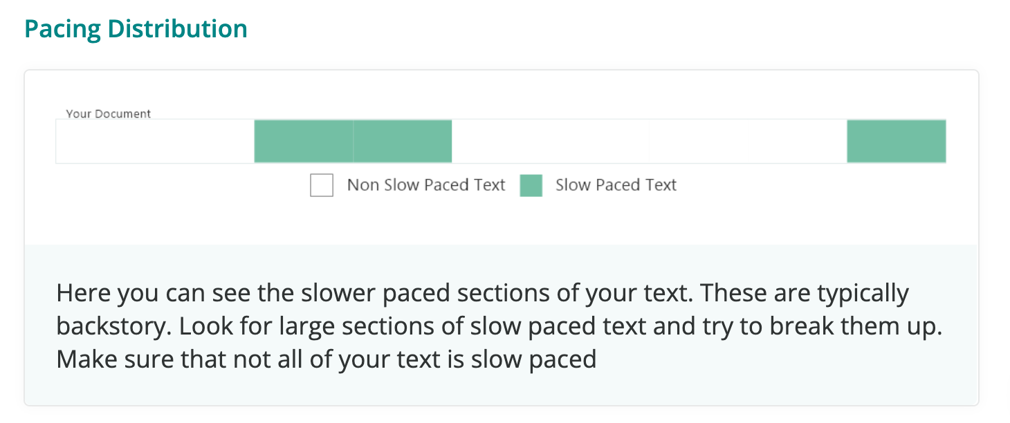 Screenshot of ProWritingAid Pacing Check