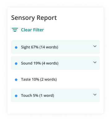 Screenshot of ProWritingAid Sensory Report