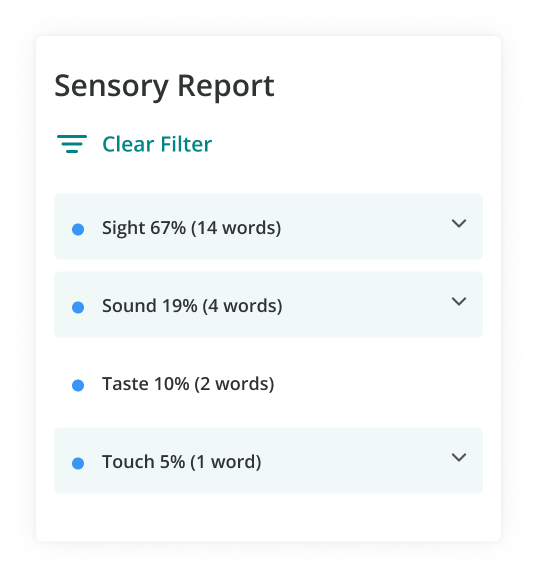 ProWritingAid's sensory report