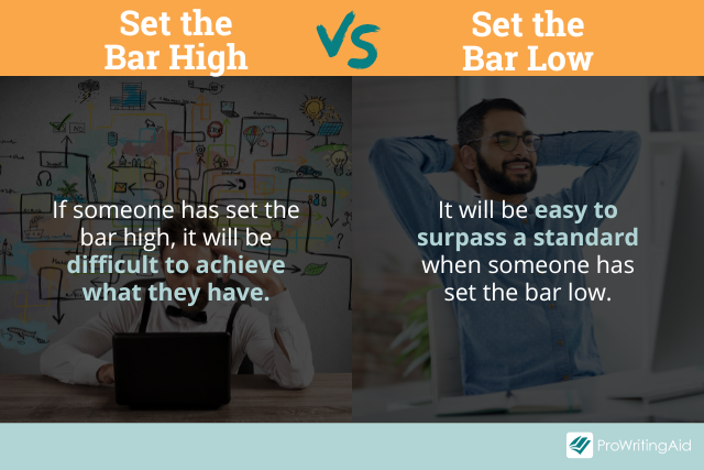 O Que Significa Set The Bar Em Inglês?