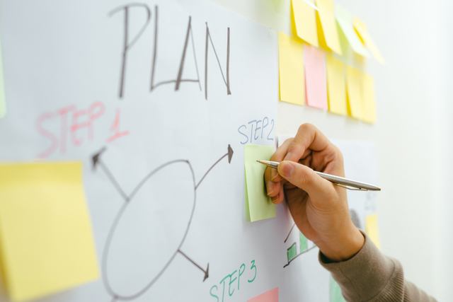 PLAN written on a whiteboard surrounded by sticky notes