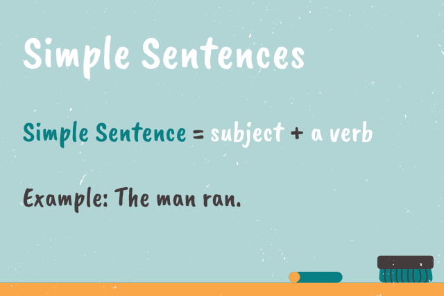 make-a-sentence-with-the-word-well