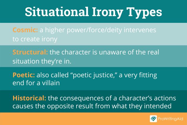 Situational irony types