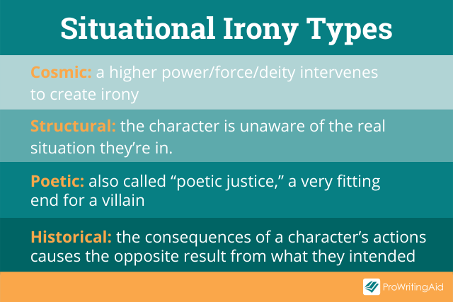 The 4 Types Of Irony