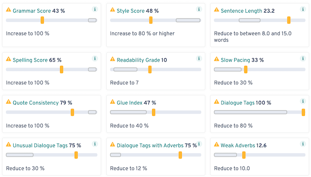 areas to improve through editing