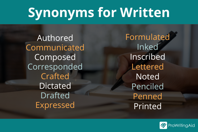 written representation synonym