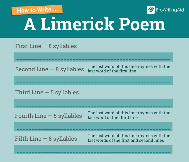 how to write a limerick template