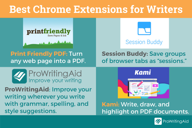 Image showing the best chrome extensions for writers