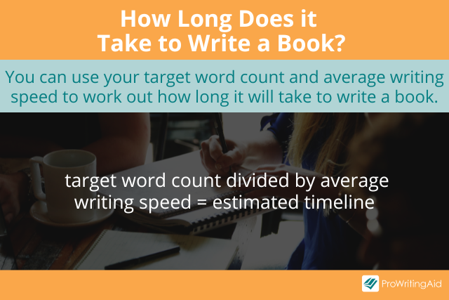 how long does it take to write a book calculation