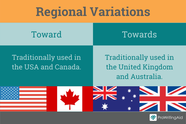 Image showing the regional variations