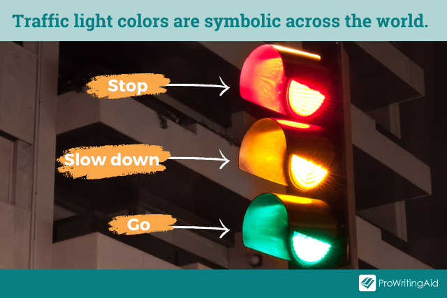 Image showing universal meaning of traffic lights
