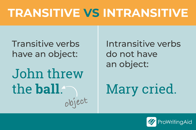 verbs-the-grammar-guide