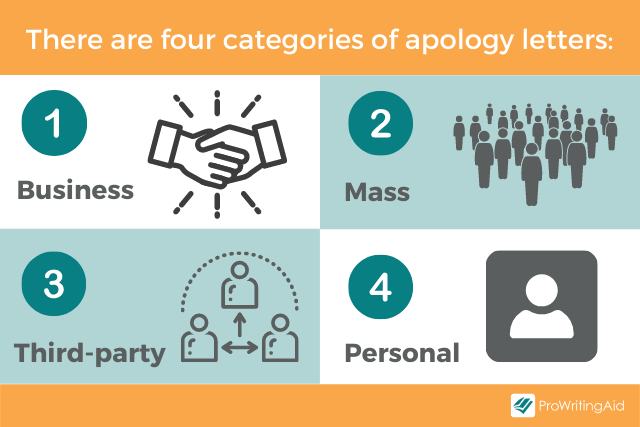Image showing the types of apology letters