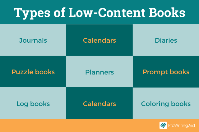 Types of low content books