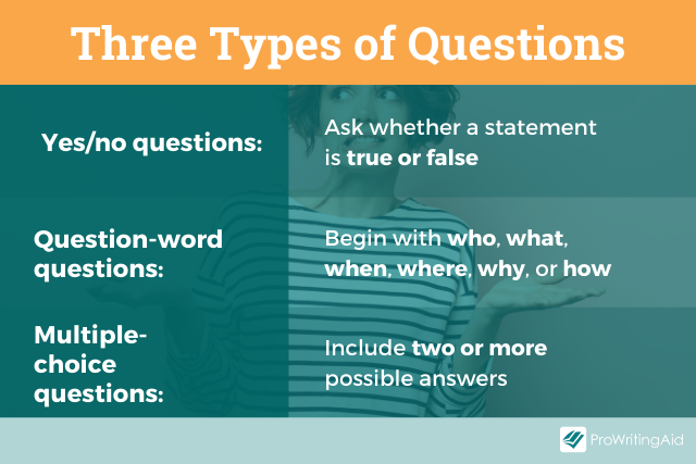 Interrogative Sentences Explanation And Examples