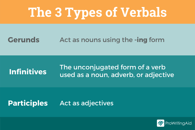 Types of verbals