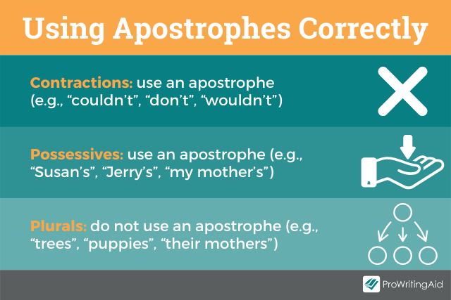 Common Grammar Mistakes: 11 Goofs You Might Know Too Well