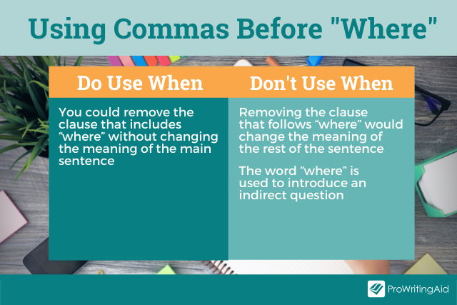 Comma Before Which, Where, and Who: When to Use It (with Examples)