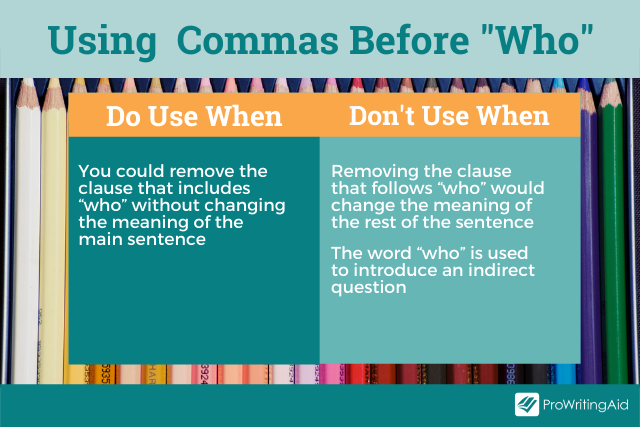 Comma Before Which Where And Who When To Use It with Examples 