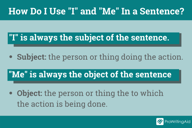 Image showing how to use I and Me in a sentence