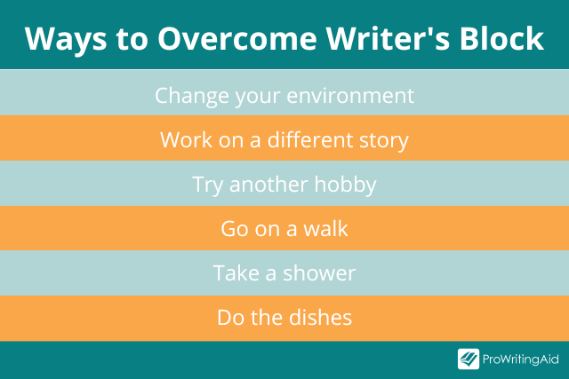 ways to overcome writer's block