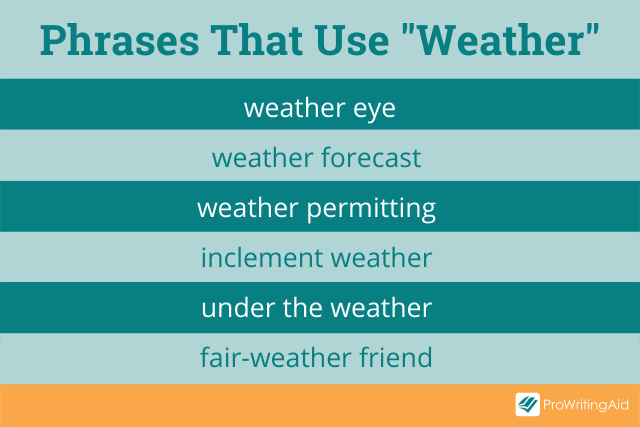 Phrases with weather