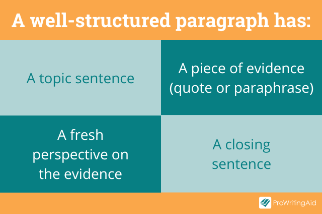 how-to-edit-an-essay