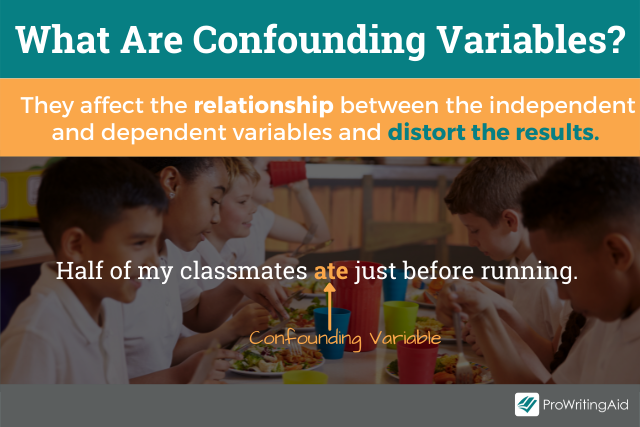 Image showing what are confounding variables