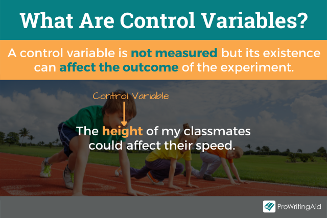 Image showing what are control variable