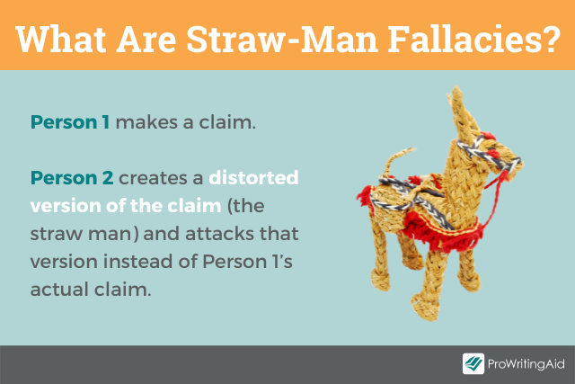 What are straw man fallacies