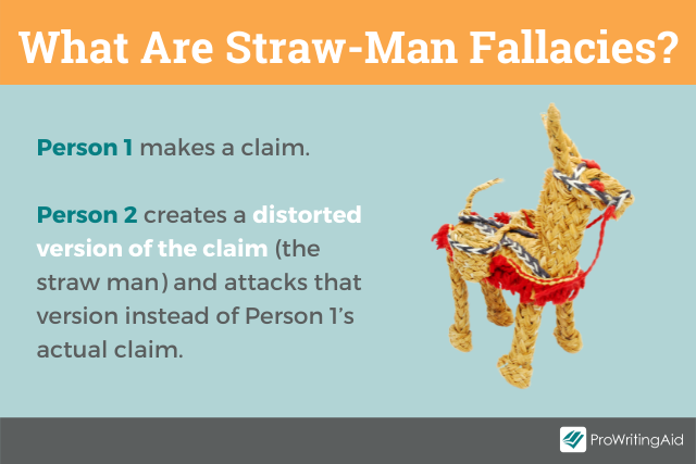 straw man fallacy in advertising