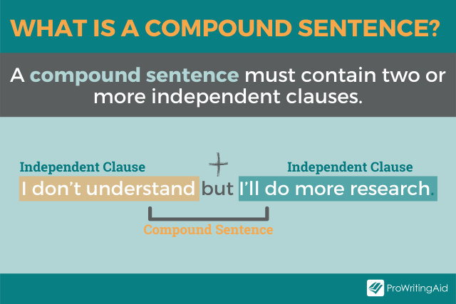 Image showing what is a compound sentence