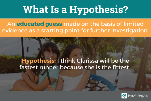 A picture showing what the hypothesis is
