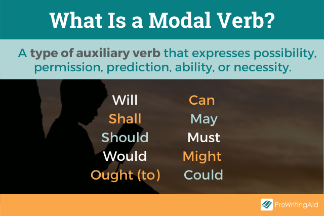 What is a modal verb