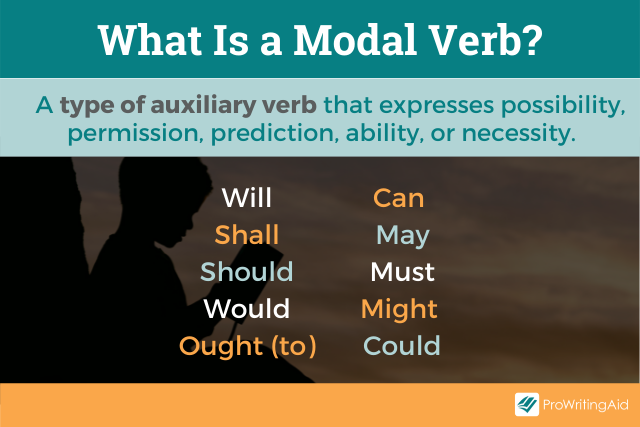 types-of-verbs-the-grammar-guide