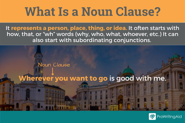 Image showing what is a noun clause