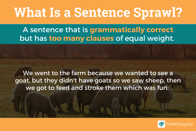 What is a sentence sprawl?