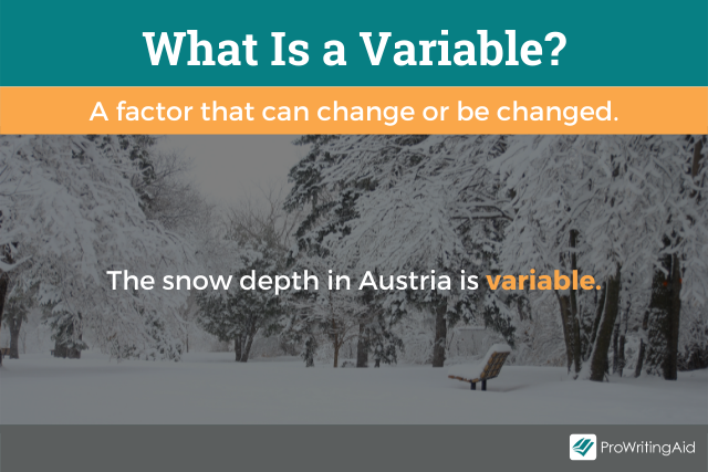 A picture showing what a variable is